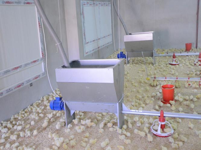 Yemlik ve Suluk Sistemleri